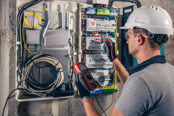 Best Commercial Electrician Services  in Inman, KS